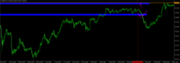 Chart USDJPY, H4, 2024.05.17 10:11 UTC, Raw Trading Ltd, MetaTrader 4, Demo