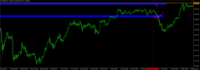 Chart USDJPY, H4, 2024.05.17 10:12 UTC, Raw Trading Ltd, MetaTrader 4, Demo