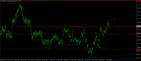 Chart AUDUSD, H4, 2024.05.17 11:52 UTC, Key to Markets Group Ltd, MetaTrader 4, Real