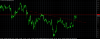 Chart BTCUSD, H4, 2024.05.17 11:09 UTC, Tradexfin Limited, MetaTrader 4, Real