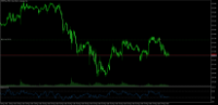 Chart CHFJPYgx, M15, 2024.05.17 10:47 UTC, Kubera Capital Markets Ltd, MetaTrader 5, Demo