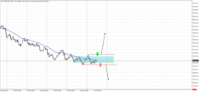 Chart Crash 500 Index, M30, 2024.05.17 12:01 UTC, Deriv (SVG) LLC, MetaTrader 5, Real