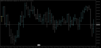Chart GBPJPY, M5, 2024.05.17 11:04 UTC, Fusion Markets Pty Ltd, MetaTrader 5, Demo