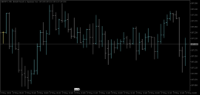 Chart GBPJPY, M5, 2024.05.17 11:03 UTC, Fusion Markets Pty Ltd, MetaTrader 5, Demo
