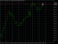 Chart GOLD, H1, 2024.05.17 12:04 UTC, FXPRO Financial Services Ltd, MetaTrader 5, Demo
