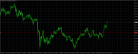 Chart SOLUSD, H4, 2024.05.17 10:57 UTC, Tradexfin Limited, MetaTrader 4, Real