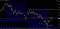 Chart !STD_XAUUSD, M5, 2024.05.17 11:04 UTC, WM Markets Ltd, MetaTrader 4, Real