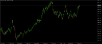 Chart XAUUSD.m, M1, 2024.05.17 10:51 UTC, Just Global Markets Ltd., MetaTrader 5, Real