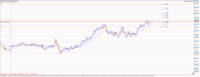 Chart XAUUSD, M5, 2024.05.17 11:50 UTC, Combat Capital Markets LLC, MetaTrader 5, Demo