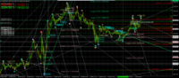 Chart XAUUSD, M5, 2024.05.17 11:03 UTC, Exness Technologies Ltd, MetaTrader 4, Demo