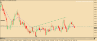 Chart EURGBP, D1, 2024.05.17 12:49 UTC, HF Markets SA (Pty) Ltd, MetaTrader 4, Demo