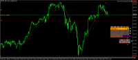 Chart EURJPY, M30, 2024.05.17 12:56 UTC, Combat Capital Markets LLC, MetaTrader 5, Demo
