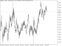 Chart GBPNZD.c, W1, 2024.05.17 13:40 UTC, FXCE LLC, MetaTrader 5, Real