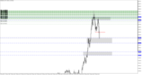 Chart XAUUSD.m, M1, 2024.05.17 13:37 UTC, Just Global Markets Ltd., MetaTrader 5, Demo