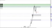 Chart XAUUSD.m, M1, 2024.05.17 13:36 UTC, Just Global Markets Ltd., MetaTrader 5, Demo