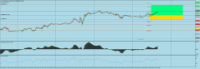 Chart XAUUSD@, M15, 2024.05.17 12:57 UTC, WM Markets Ltd, MetaTrader 4, Real