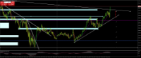 Chart XAUUSD@, M5, 2024.05.17 12:49 UTC, WM Markets Ltd, MetaTrader 4, Real