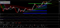 Chart XAUUSD, H1, 2024.05.17 13:42 UTC, Octa Markets Incorporated, MetaTrader 4, Real