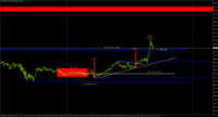 Chart XAUUSD, M5, 2024.05.17 13:48 UTC, WM Markets Ltd, MetaTrader 4, Real