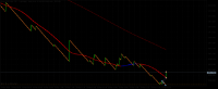 Chart Boom 1000 Index, M2, 2024.05.17 16:41 UTC, Deriv.com Limited, MetaTrader 5, Demo