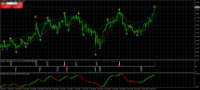 Chart GBPCHF, H4, 2024.05.17 16:09 UTC, ActivMarkets - Empresa De Investimento, S.A., MetaTrader 4, Real