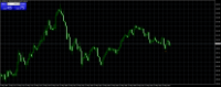 Chart GOLD, M1, 2024.05.17 16:48 UTC, Tradexfin Limited, MetaTrader 4, Real