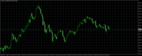 Chart GOLD, M1, 2024.05.17 16:48 UTC, Tradexfin Limited, MetaTrader 4, Real