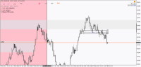 Chart !STD_EURUSD, M1, 2024.05.17 15:38 UTC, FBS Markets Inc., MetaTrader 4, Demo