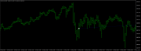 Chart UsaTecJun24, M5, 2024.05.17 16:57 UTC, ActivMarkets - Empresa De Investimento, S.A., MetaTrader 4, Real