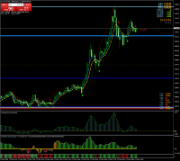 Chart XAUUSD, M5, 2024.05.17 16:40 UTC, Raw Trading Ltd, MetaTrader 4, Real