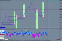 Chart XAUUSD, None, 2024.05.17 16:28 UTC, Valutrades (Seychelles) Limited, MetaTrader 4, Demo