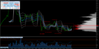 Chart ETHUSD, D1, 2024.05.17 22:24 UTC, Five Percent Online Ltd, MetaTrader 5, Demo
