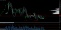 Chart ETHUSD, D1, 2024.05.17 22:13 UTC, Five Percent Online Ltd, MetaTrader 5, Demo