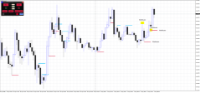 Chart GBPJPY, M15, 2024.05.17 23:12 UTC, Raw Trading Ltd, MetaTrader 4, Real