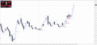 Chart GBPJPY, M15, 2024.05.17 23:00 UTC, Raw Trading Ltd, MetaTrader 4, Real