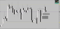 Chart !STD_EURUSD, H4, 2024.05.17 22:07 UTC, Raw Trading Ltd, MetaTrader 4, Real