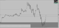 Chart !STD_EURUSD, M5, 2024.05.17 22:07 UTC, Raw Trading Ltd, MetaTrader 4, Real