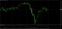 Chart USDJPY, H1, 2024.05.17 23:06 UTC, Gain Global Markets, Inc. (FOREX.com Global CN), MetaTrader 4, Real