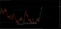 Chart Volatility 50 Index, H2, 2024.05.17 22:40 UTC, Deriv.com Limited, MetaTrader 5, Demo