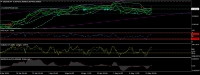 Chart USDCHF, H4, 2024.05.18 02:41 UTC, FXCM Australia Pty. Limited, MetaTrader 4, Real