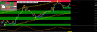 Chart XAUUSD.m, H1, 2024.05.18 02:34 UTC, Just Global Markets Ltd., MetaTrader 4, Demo