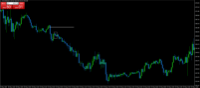 Chart XAUUSD, M15, 2024.05.18 07:01 UTC, FP Markets LLC, MetaTrader 4, Real