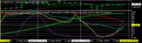 Chart USDJPY, H1, 2024.05.18 08:51 UTC, Titan FX Limited, MetaTrader 4, Real