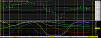 Chart USDJPY, H4, 2024.05.18 08:48 UTC, Titan FX Limited, MetaTrader 4, Real