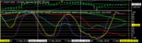 Chart USDJPY, M30, 2024.05.18 08:51 UTC, Titan FX Limited, MetaTrader 4, Real
