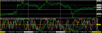 Chart USDJPY, M5, 2024.05.18 08:50 UTC, Titan FX Limited, MetaTrader 4, Real
