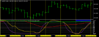 Chart EURJPY, D1, 2024.05.18 12:10 UTC, Titan FX Limited, MetaTrader 4, Real