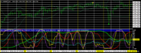 Chart EURJPY, H1, 2024.05.18 12:16 UTC, Titan FX Limited, MetaTrader 4, Real