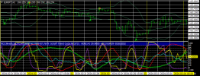 Chart EURJPY, H1, 2024.05.18 11:55 UTC, Titan FX Limited, MetaTrader 4, Real