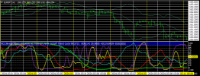 Chart EURJPY, H1, 2024.05.18 11:59 UTC, Titan FX Limited, MetaTrader 4, Real